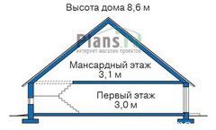 Изображение Дом 129.9 кв.м Фото 3