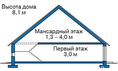 Изображение Дом 200 кв.м Фото 3