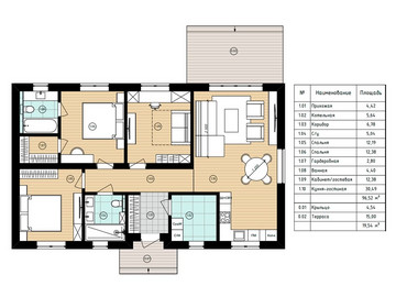 Строим одноэтажный дом в Верхней Пышме - фото №5