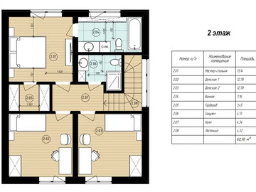 Обновленный проект двухэтажного дома Вирджиния 125м² - фото №5