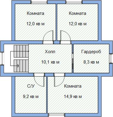 строительство коттеджей екатеринбург